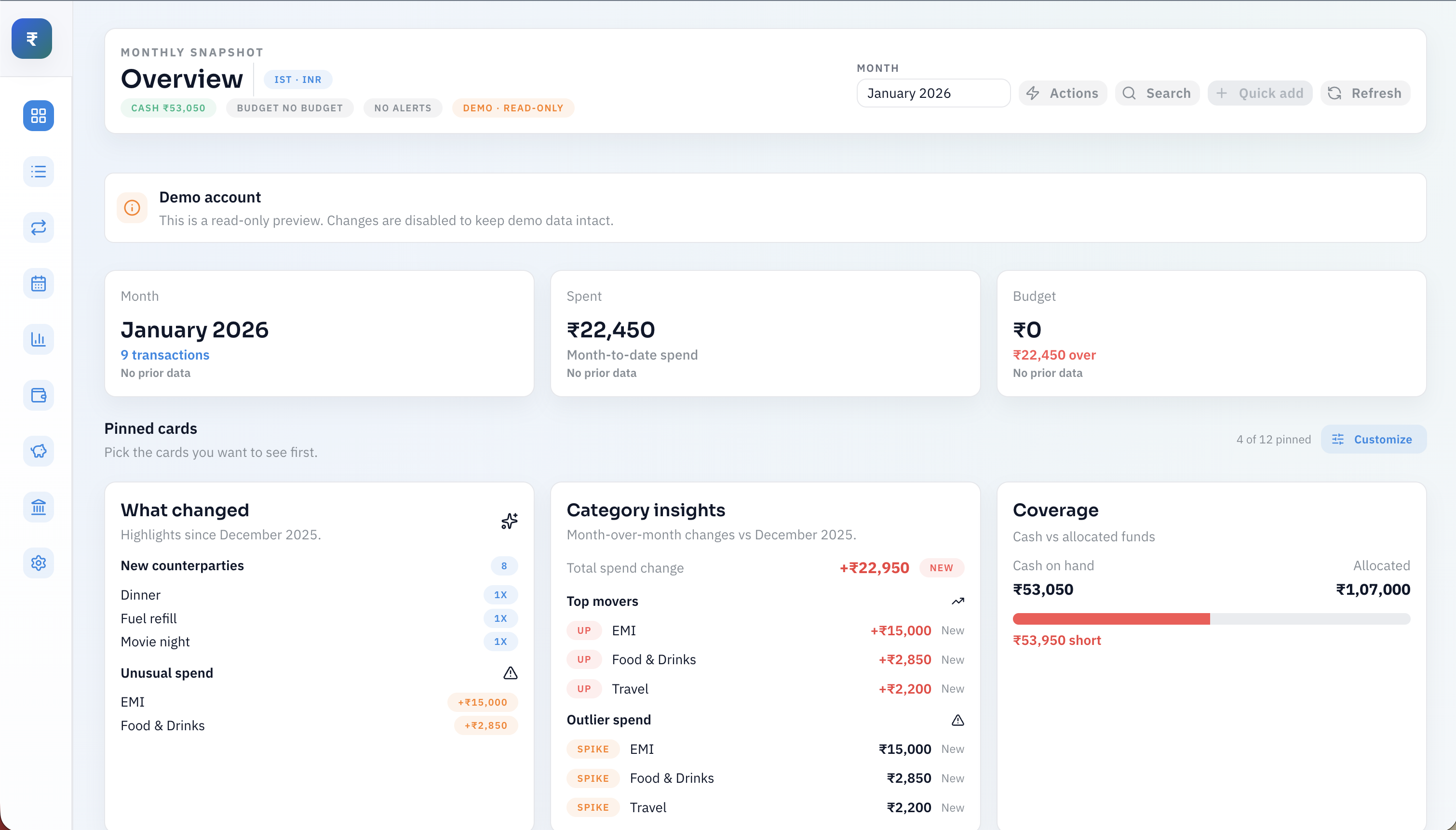 Cash Cove Finance Cockpit